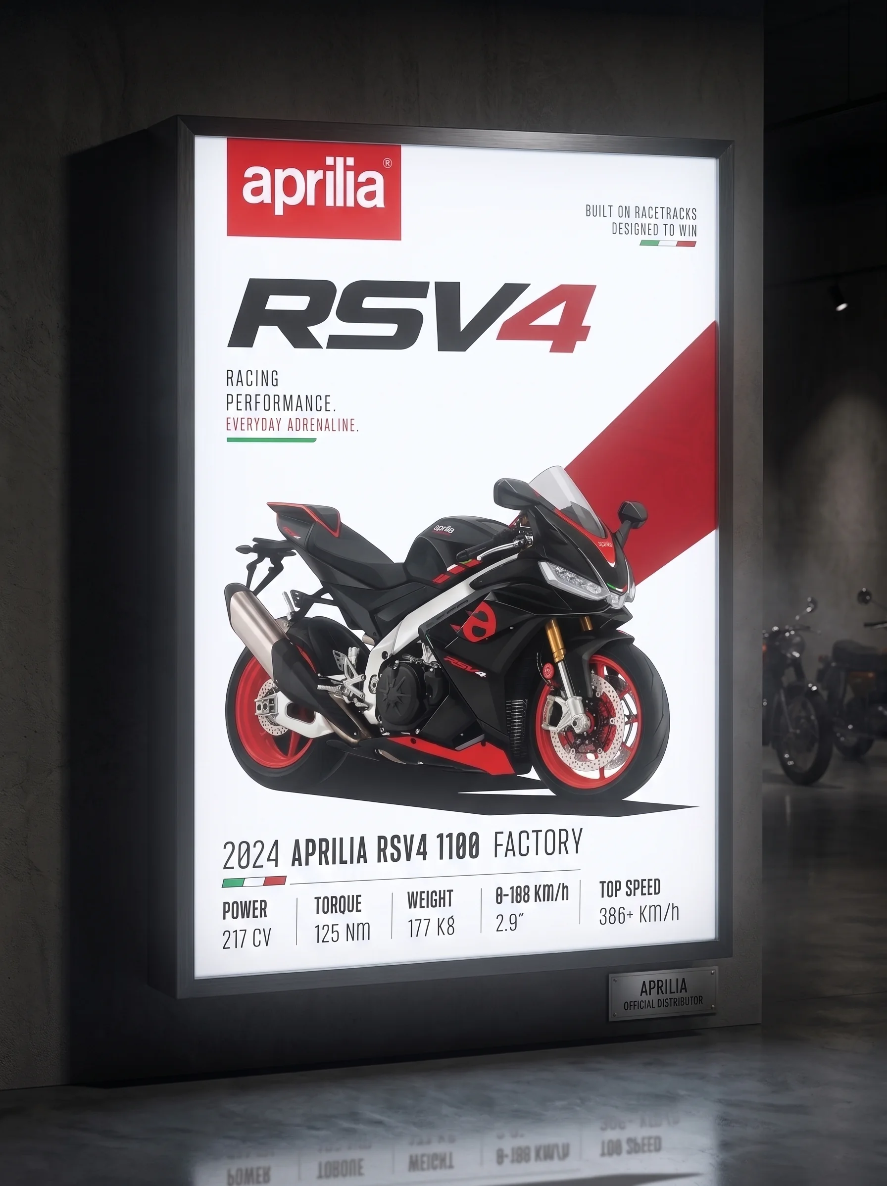 APRILIA RSV4 POSTER