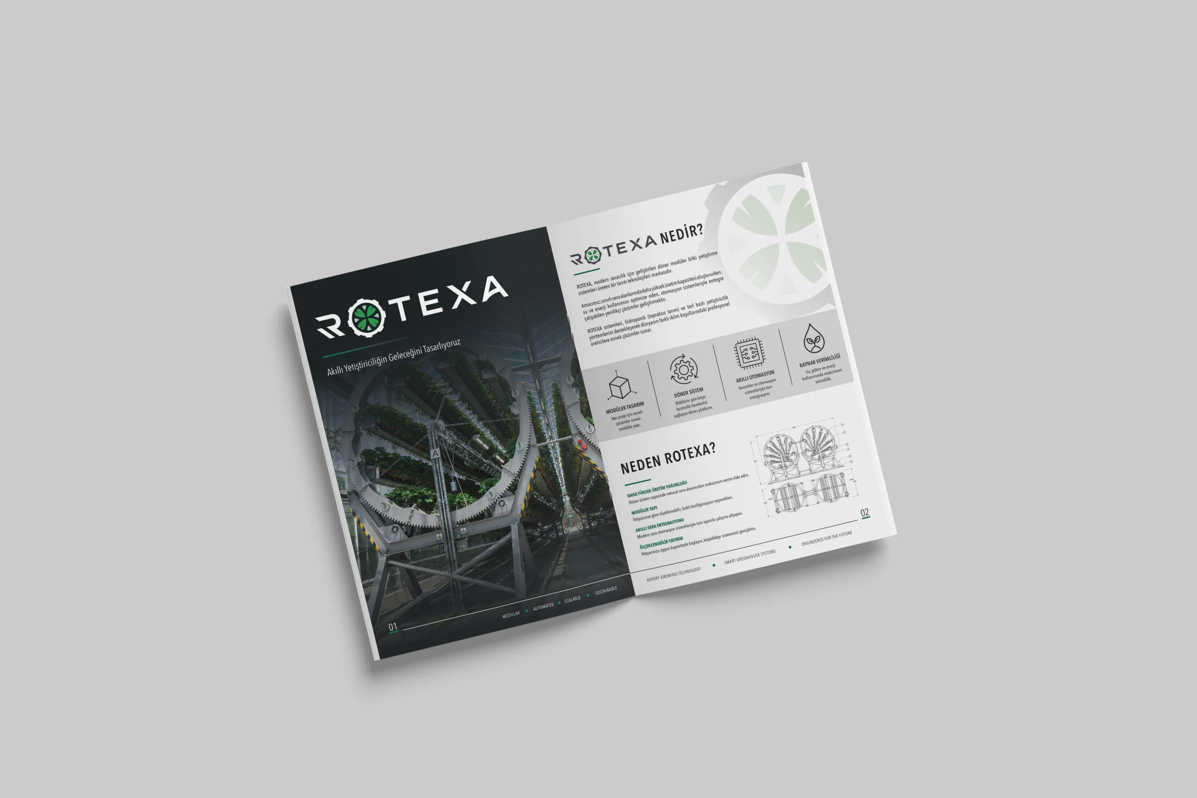 ROTEXA SMART GREENHOUSE